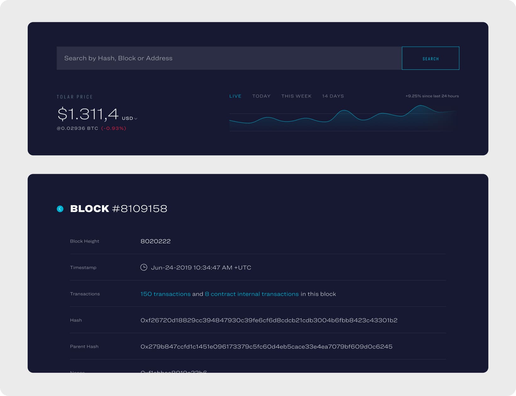 Investors Club